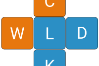 ClickWord