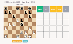 Chessguessr - Play Chessguessr On Rankdle